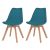 Krzesła stołowe, 2 szt., turkusowe, plastikowe